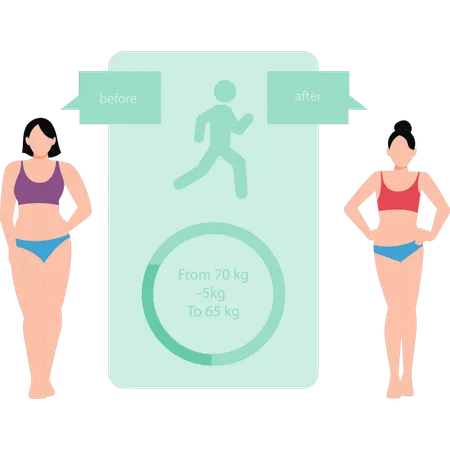 The Girl Lost 5 Kg By Running Illustration