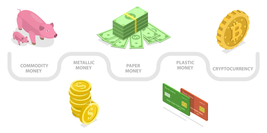 Money Evolution From Barter to Cryptocurrency Illustration