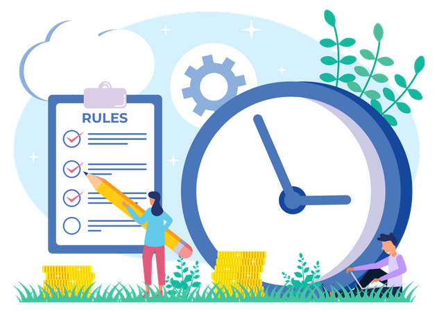 Money Management Rules  Illustration