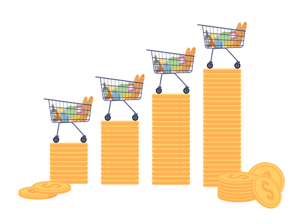 Mudanças nos preços dos alimentos  Ilustração