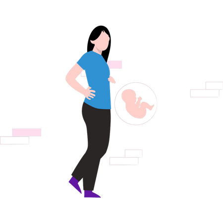 Mujer embarazada de pie  Ilustración