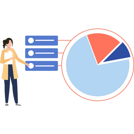 La mujer está mirando el gráfico circular  Illustration