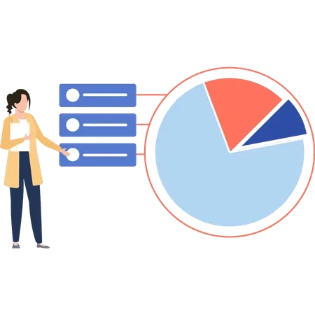 La mujer está mirando el gráfico circular  Illustration