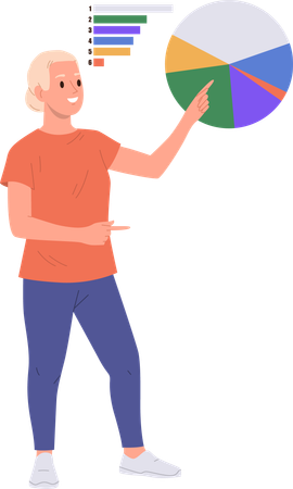 Análisis financiero de una mujer joven que presenta métricas y estadísticas de referencia en un gráfico circular  Illustration