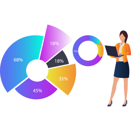 Mujer trabajando en análisis de gráficos circulares  Ilustración