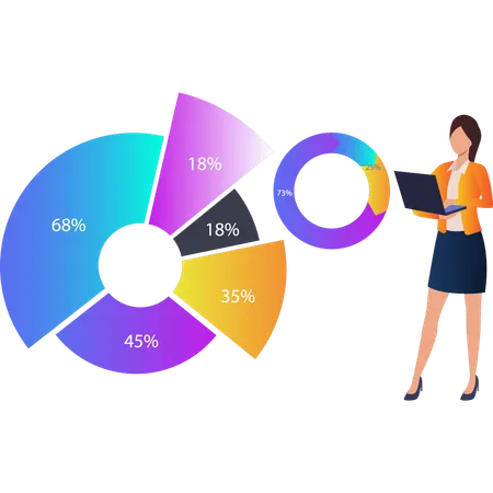 Mujer trabajando en análisis de gráficos circulares  Ilustración