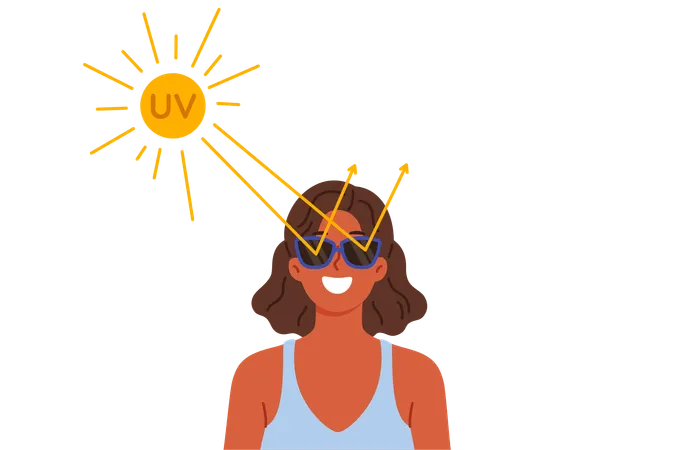 Mujer usa gafas de sol para proteger los ojos de la radiación ultravioleta y evitar daños en la retina  Ilustración