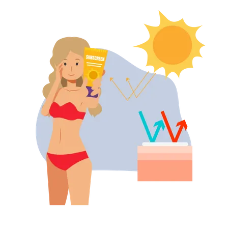 Mujer usando protector solar en verano  Ilustración