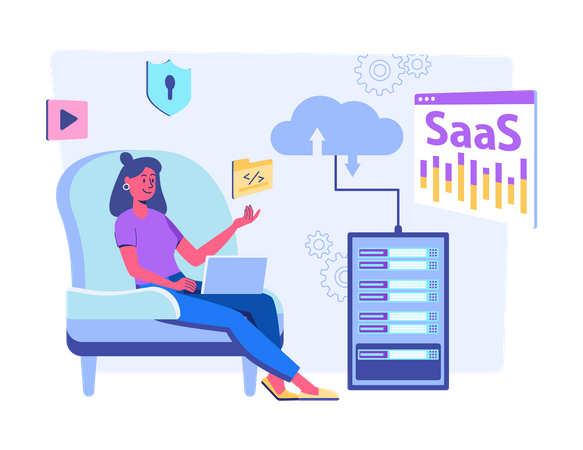 Mujer que utiliza servicios SaaS  Ilustración