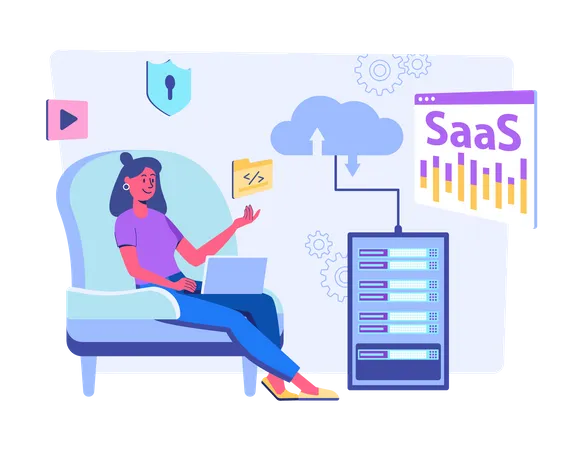 Mujer que utiliza servicios SaaS  Ilustración