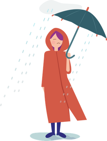 Mulher andando com guarda-chuva na chuva  Ilustração