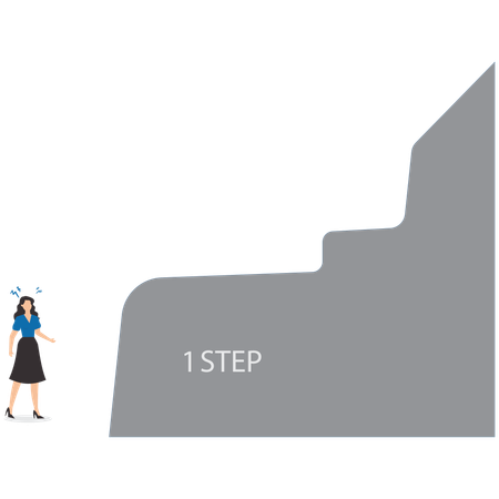 Empresária em dificuldades dá o primeiro passo  Ilustração