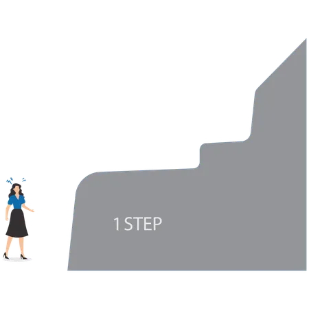 Empresária em dificuldades dá o primeiro passo  Ilustração