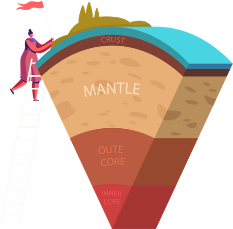 Mulher estudando diferentes crosta terrestre  Ilustração