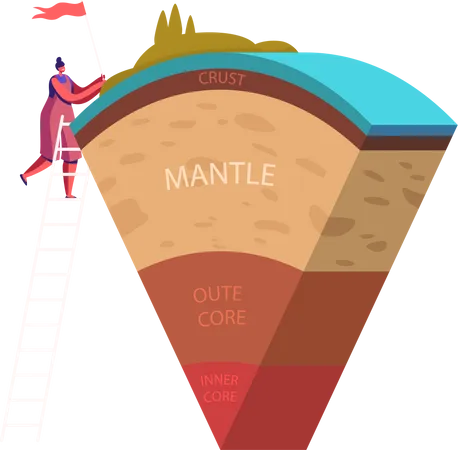 Mulher estudando diferentes crosta terrestre  Ilustração