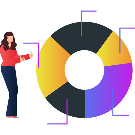 Mulher explicando sobre diferentes partes do gráfico de negócios  Ilustração