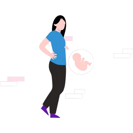 Mulher grávida em pé  Ilustração