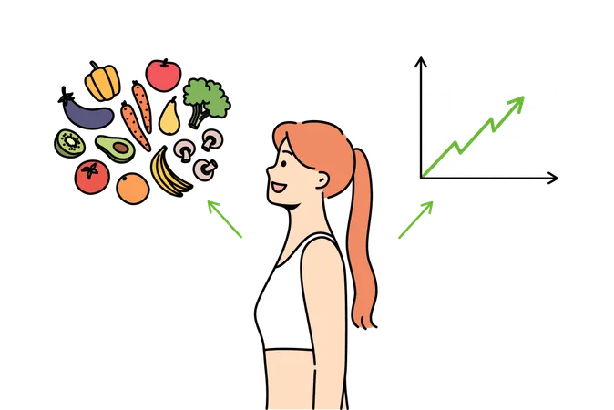 Mulher que mudou para uma dieta balanceada sente melhora na imunidade e fica perto de vegetais e aumenta o gráfico  Ilustração