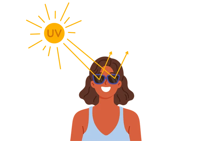 Mulher usa óculos escuros para proteger os olhos da radiação ultravioleta e evitar danos à retina  Ilustração
