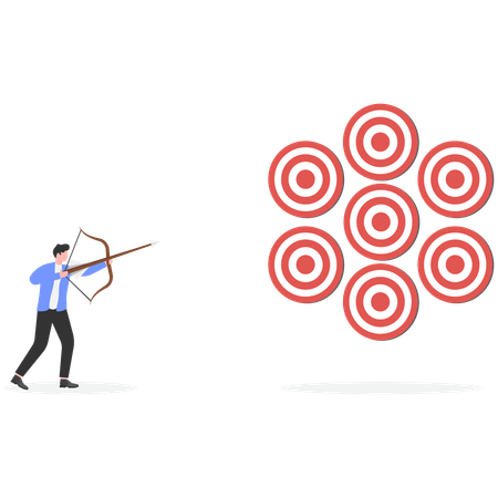 Multiple tasks multiple targets  Illustration