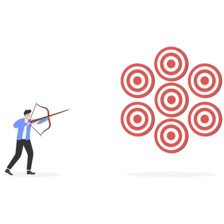 Multiple tasks multiple targets  Illustration