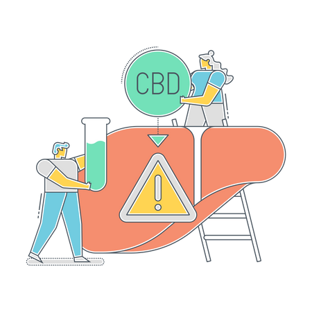 Mundtrockenheit als Nebenwirkung von CBD  Illustration