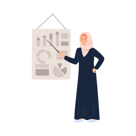 Muslim business woman leading presentation  Illustration