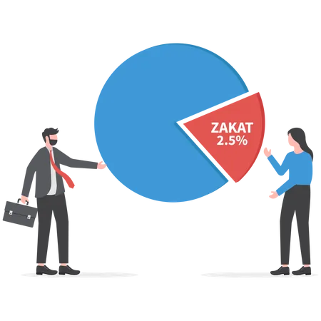 Muslim businessman take out to proportioning donation zakat 2,5 Percent from profit invest business  Illustration