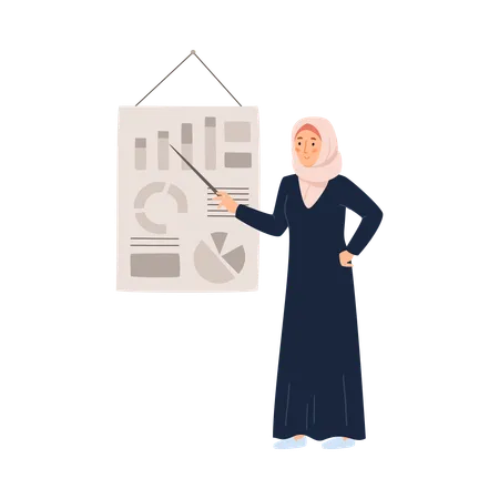 Muslimische Geschäftsfrau hält Präsentation  Illustration