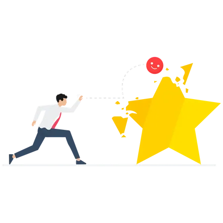 Negative feedback Illustration