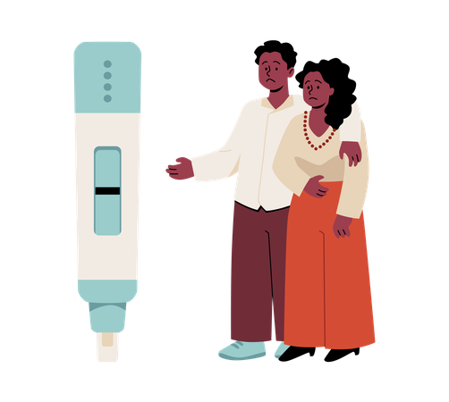 Negative pregnancy test result  Illustration