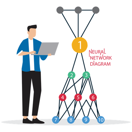 Neural Network Diagram  Illustration