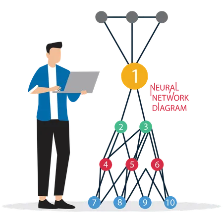 Neural Network Diagram  Illustration