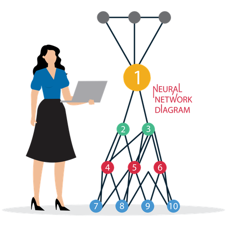 Neural Network Diagram  Illustration