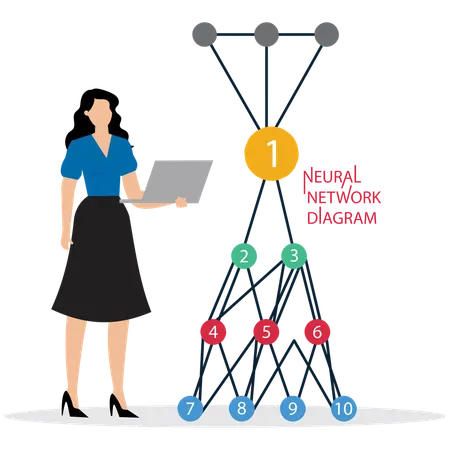 Neural Network Diagram  Illustration