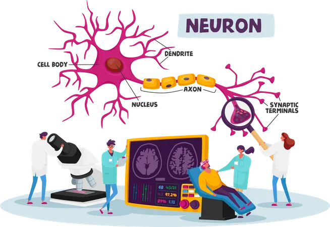 Neurobiology Laboratory  Illustration