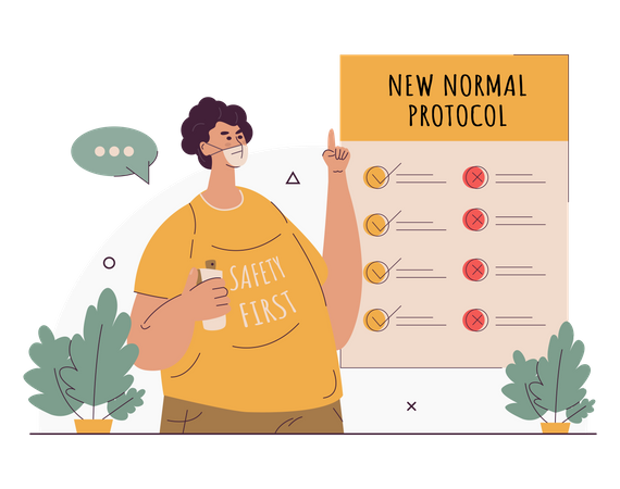 New normal protocol List  Illustration