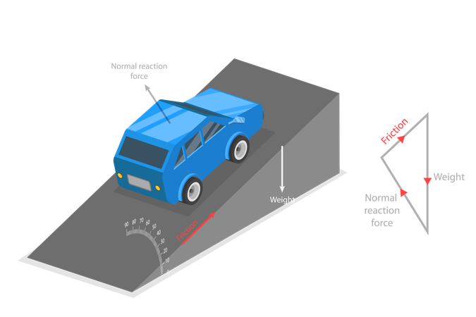 Newtons First Law Of Motion  Illustration