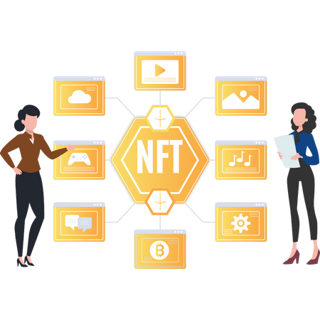 NFT ecosystem  Illustration