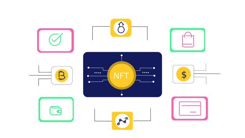 Nft Marketplace  Illustration