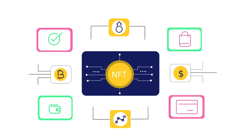 NFT-Marktplatz  Illustration