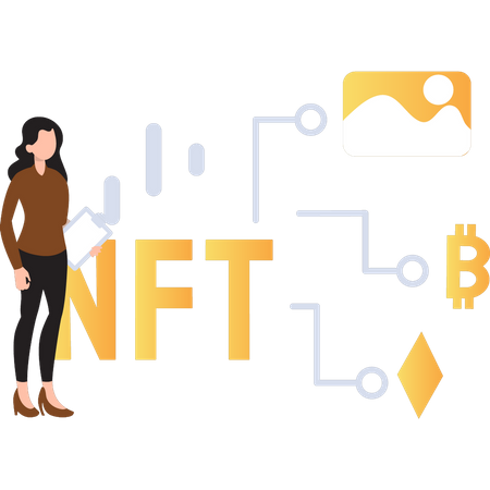 NFT-Netzwerk  Illustration