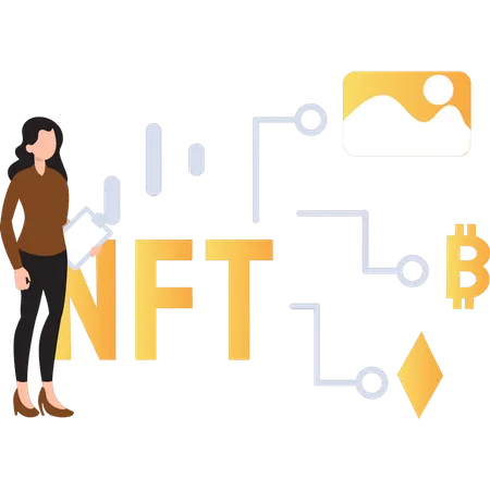 NFT-Netzwerk  Illustration