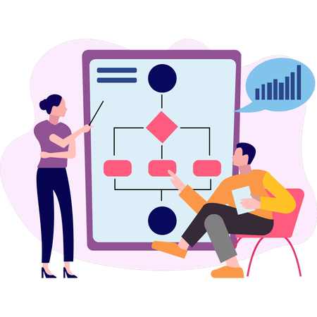 Chica explicando el diagrama de flujo al chico  Ilustración