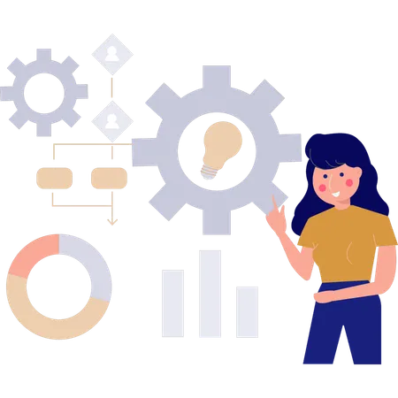 Chica explicando sobre la configuración del gráfico de negocios  Ilustración