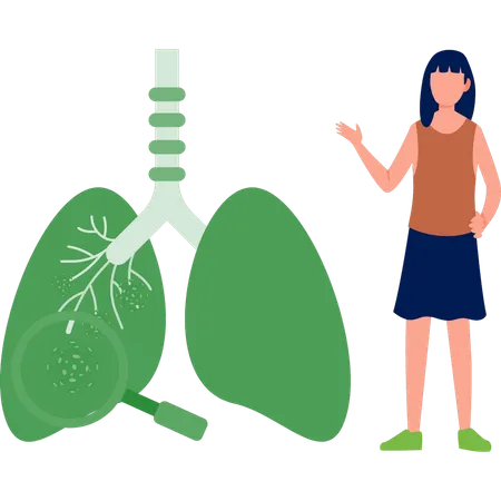 Chica apuntando a los pulmones  Ilustración