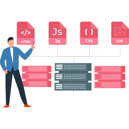 El chico está explicando sobre diferentes formatos de archivos.  Ilustración