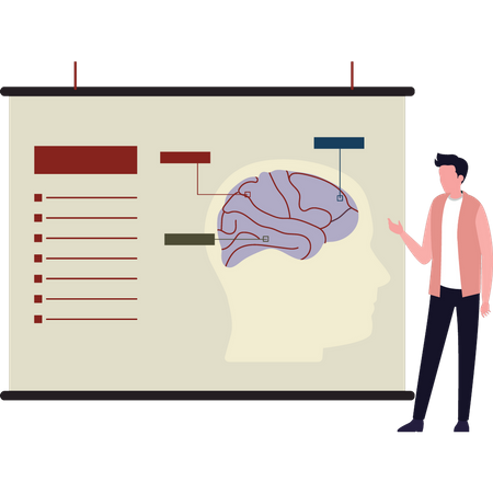 Joven explicando las funciones de la mente  Ilustración