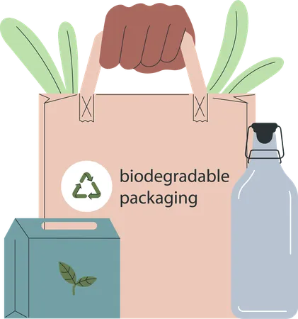 Nous devrions utiliser des sacs biodégradables pour l'emballage  Illustration