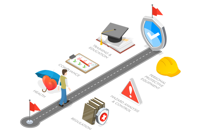 Occupational Protection  Illustration